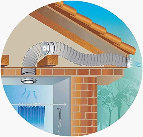 125 mm, silent air extractor, 190 m3/h, 16 W, in-line duct, axial gain, energy efficient, for bath, toilet, tent, greenhouse, kitchen, office, garage