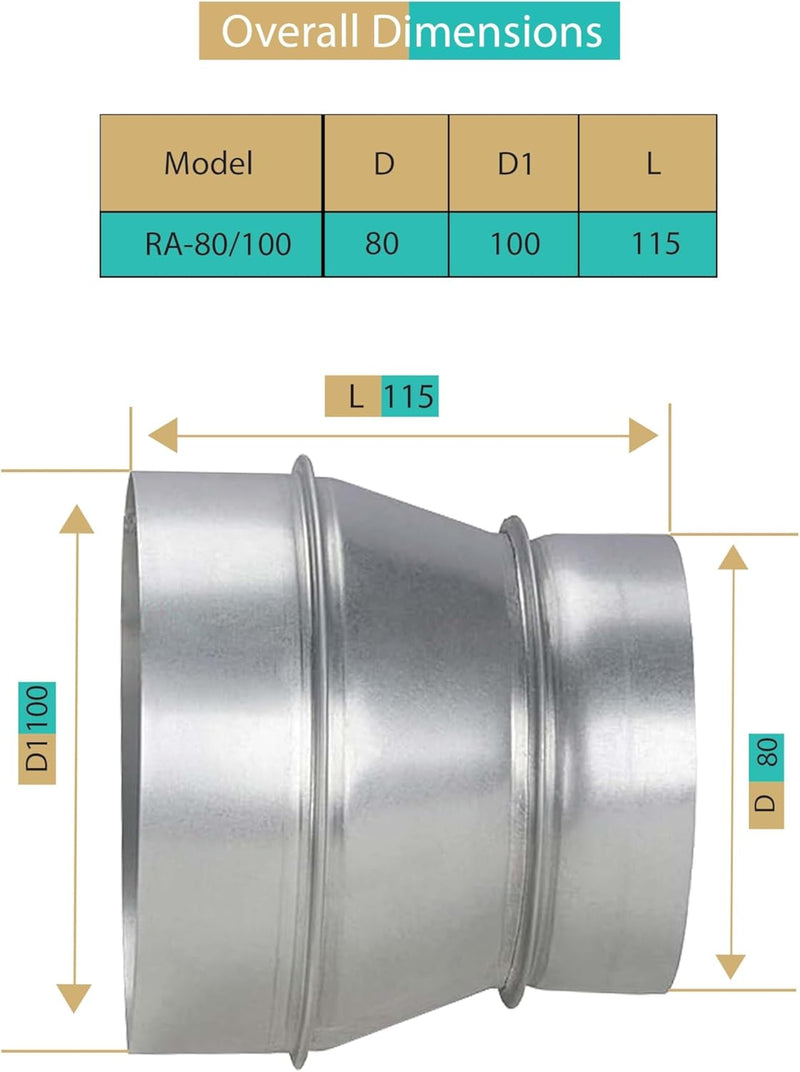 RA- 80/100 mm galvanised steel duct reducer, corrosion-resistant, ideal for ventilation, heating, draining, evacuation, air conditioning. Durable performance. Wide range of dimensions