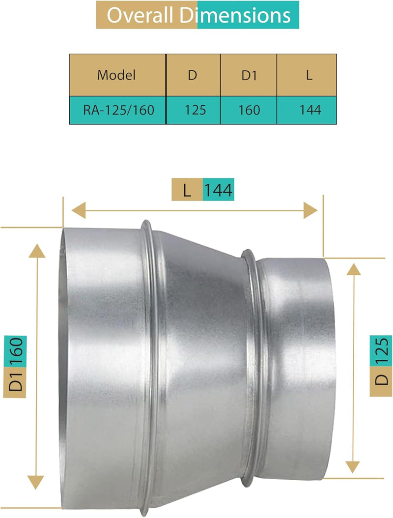 RA-125/160 mm galvanised steel duct reducer, corrosion-resistant, ideal for ventilation, heating, drainage, drainage, air conditioning. Durable performance. Wide range of dimensions