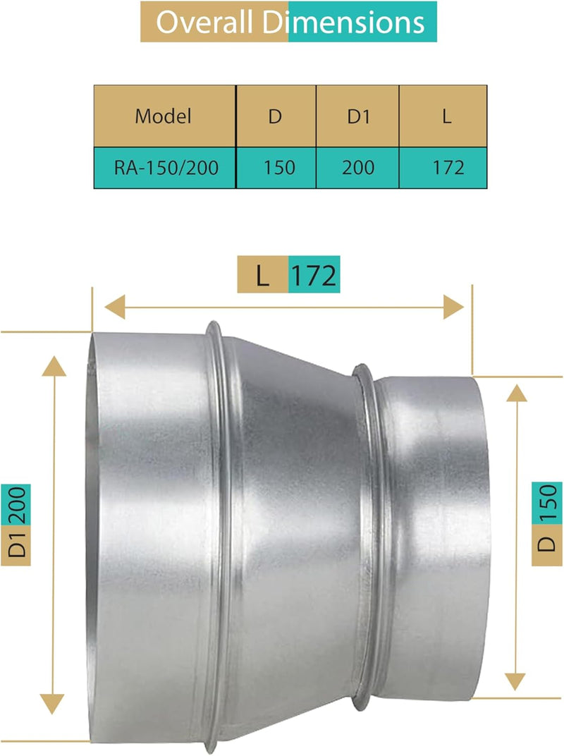 RA-150/200 mm galvanised steel duct reducer, corrosion-resistant, ideal for ventilation, heating, draining, evacuation, air conditioning. Durable performance. Wide range of dimensions