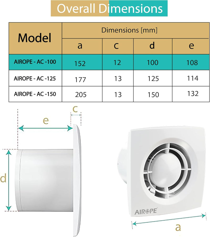 AC- 100 mm Fan, Air Extractor with Check Valve, VMC, Low Energy Consumption, for Bathroom, Kitchen, Office, Toilet, Silent, 5 Year Warranty