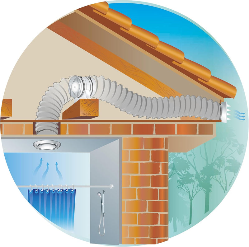 BA - 100 mm Silent Air Extractor, 105 m3/h, 14 W, In-line duct, Axial gain, Energy-saving, For Bath, WC, Toilet, Tent, Greenhouse, Kitchen, Office, Garage