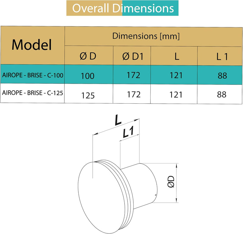AIROPE-BRISE-C-100 mm VMC Air Extractor with Non-Return Valve, Low Energy Consumption, for Bathrooms, Kitchen, Office, Toilet, Silent, 5 Year Warranty