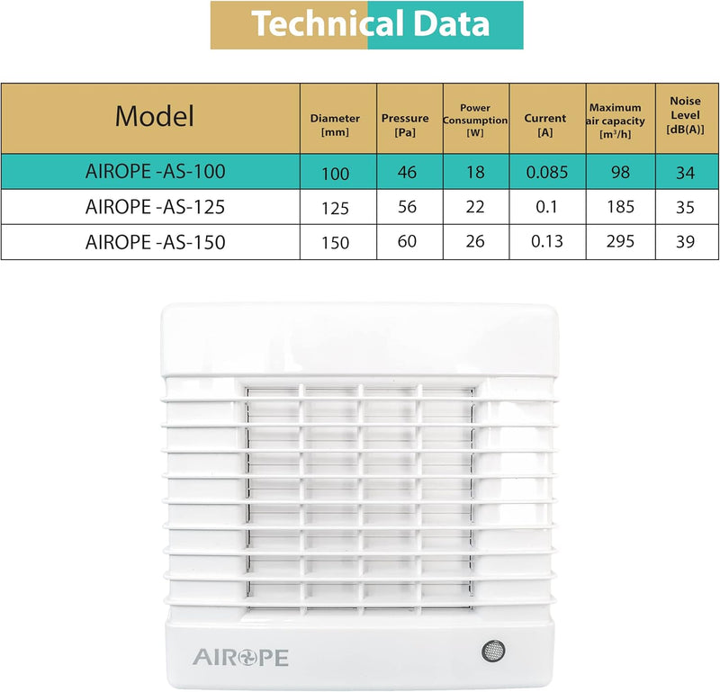 AS-100 mm Fan, Extractor, Automatic Shutter, VMC, for Bathroom, Kitchen, Toilet, Office, Silent, Low Consumption, Elegant Profile, 5 Year Warranty