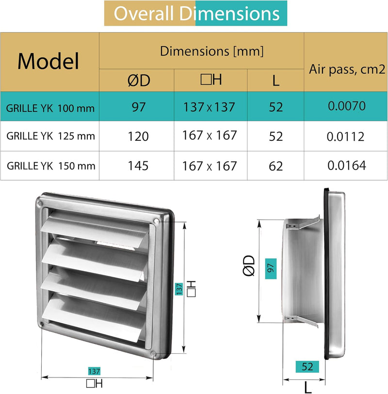 100mm Stainless Steel Air Vent Grille - Weather Resistant with Anti-Return Automatic Closing - Perfect for Dryers, Hoods, Ventilations, Exhaust Ducts