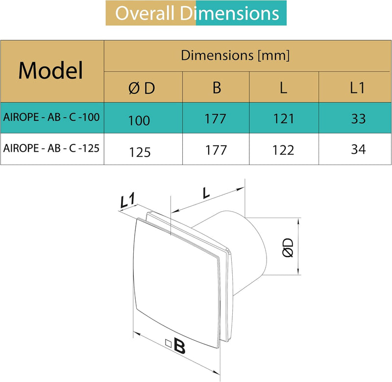 AB-C 100 mm Fan, VMC, Air Extractor with Non-Return Valve, Low Energy Consumption, for Bathroom, Kitchen, Office, Toilet, Silent, 5 Year Warranty