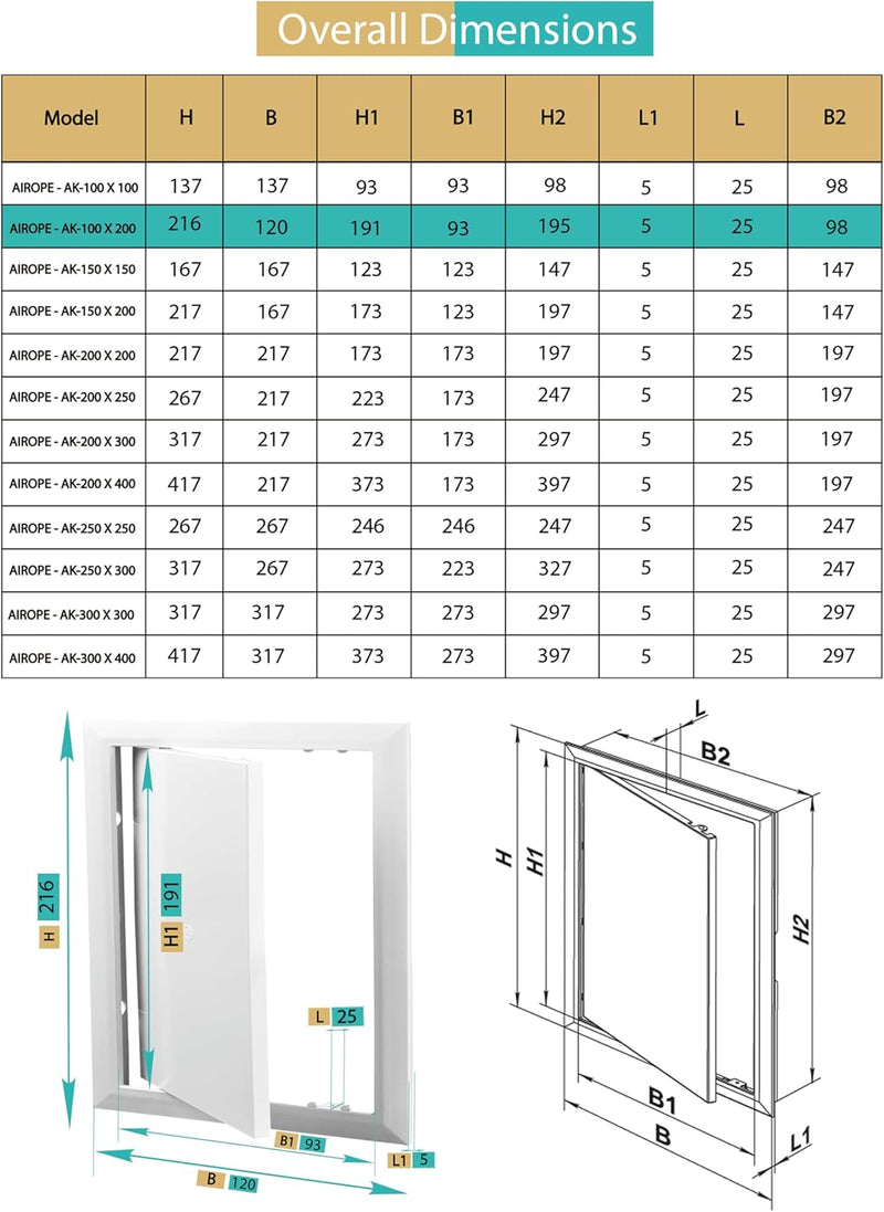 100 x 200 cm ABS Plastic Adjustable Access Panels, Side Opening Left/Right, Ideal for Water Meter, Ceiling, Bathtub, Fuse Boxes, Conceals Wires and Pipes