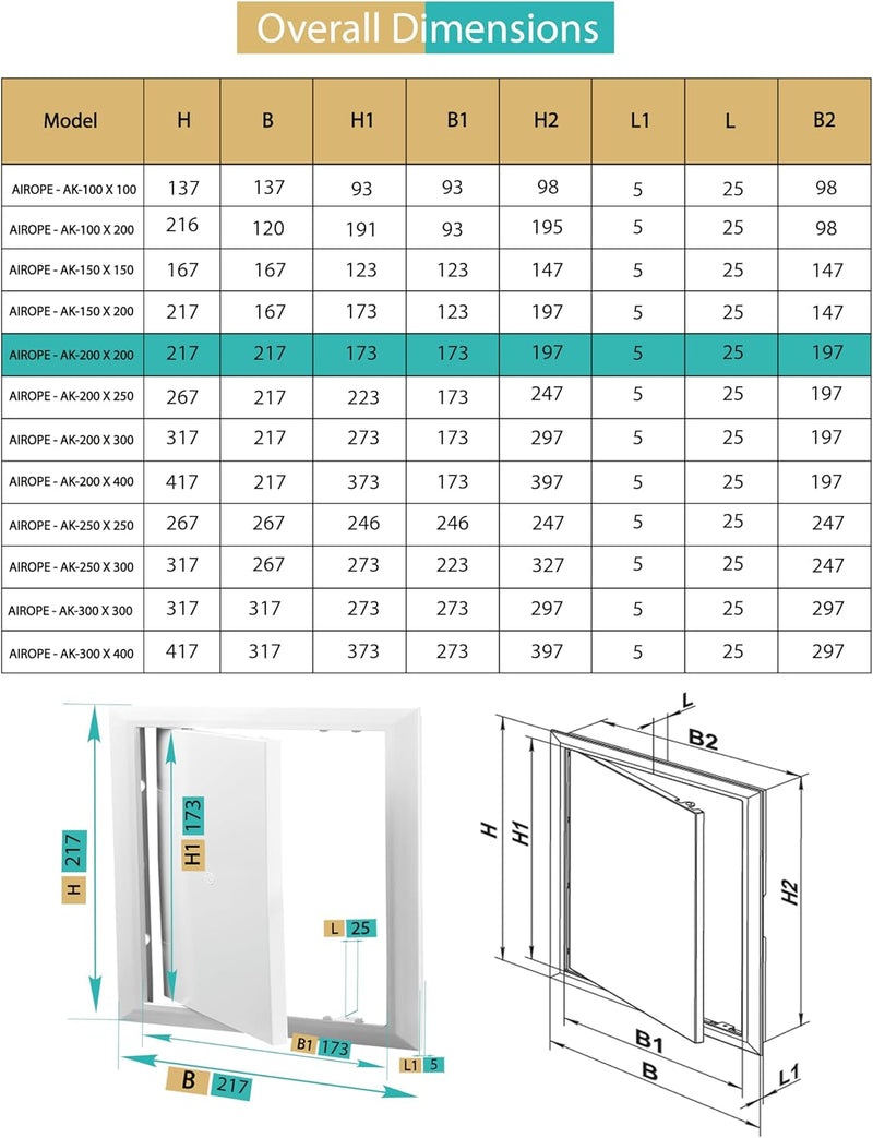 200 x 200 cm ABS Plastic Adjustable Access Panels, Side Opening Left/Right, Ideal for Water Meter, Ceiling, Bathtub, Fuse Boxes, Conceals Wires and Pipes