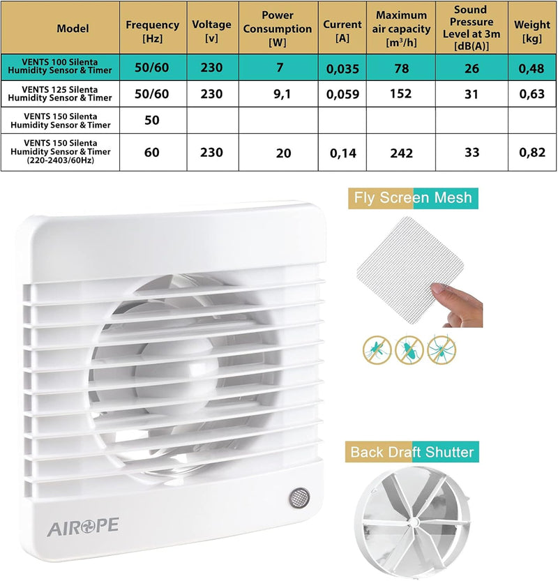 AIROPE-100 mm Humidity Sensor & Timer, Fan, Extractor with Anti-Return Valve + Built-In Mosquito Net, VMC for Bathroom, Kitchen, Office, Toilet, Silent, 5 Year Guarantee