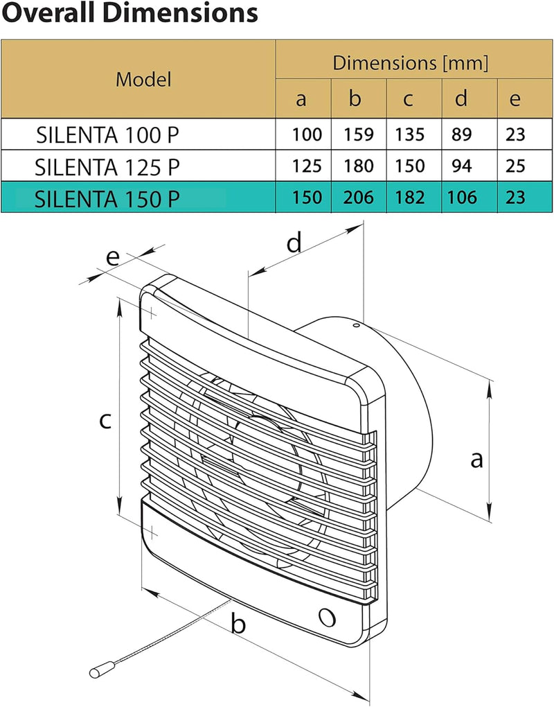 150 mm Ventilateur Extracteur d'Air VMC avec Interrupteur à Tirette, Clapet Anti-Retour + Moustiquaire, pour Salle de Bain, Cuisine, WC, Silencieux, Garantie 5 Ans