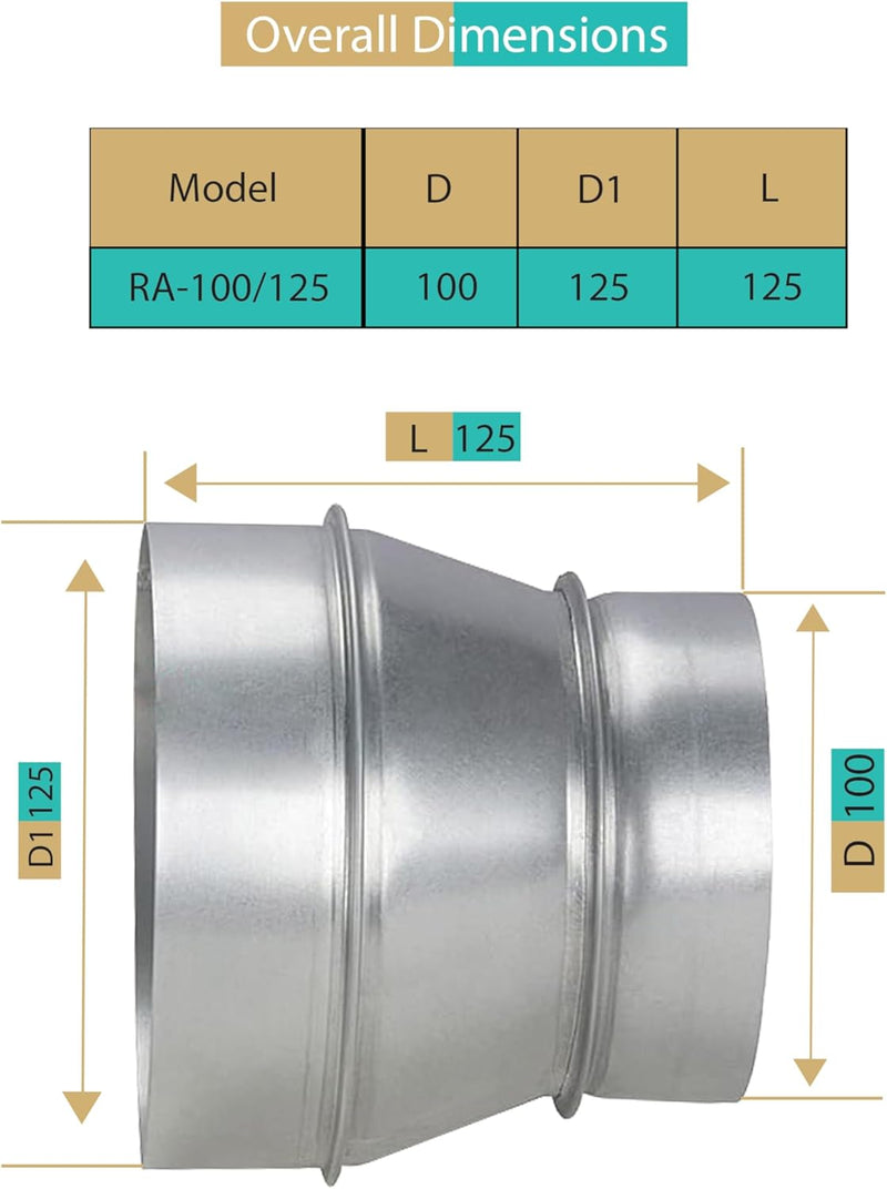 RA-100/125 mm galvanised steel duct reducer, corrosion-resistant, ideal for ventilation, heating, drainage, evacuation, air conditioning. Durable performance. Wide range of dimensions