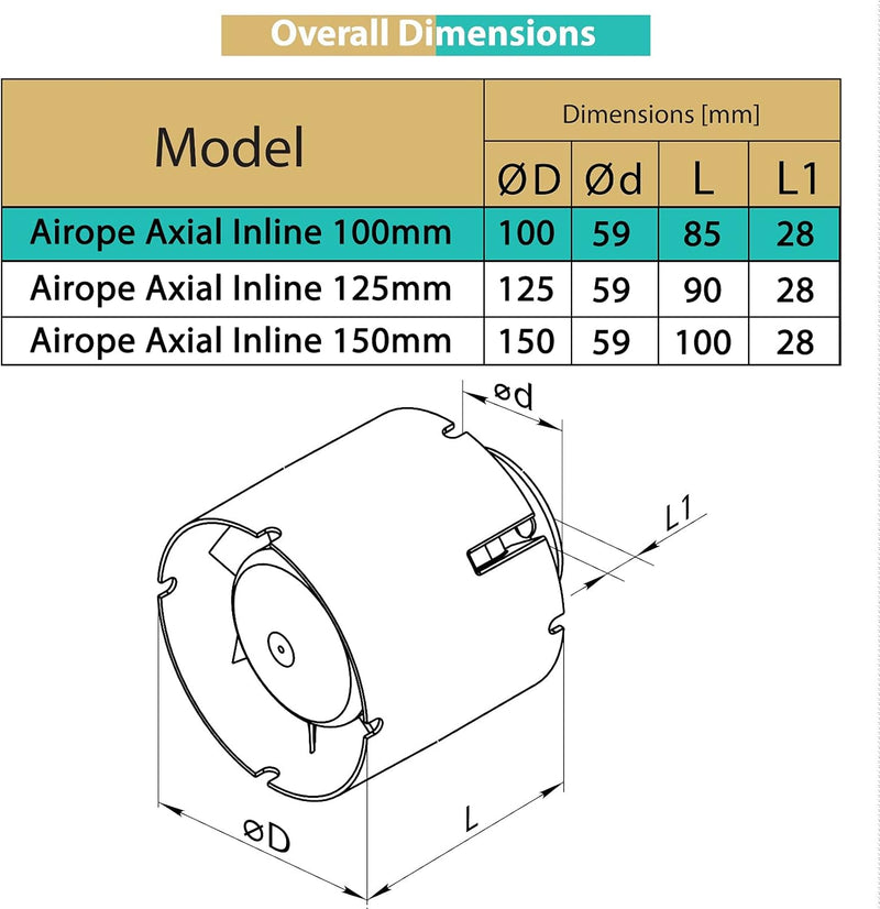 100 mm Silent Air Extractor, 107 m3/h, 14 W, In-Line Duct, Axial Gain, Energy-Saving, For Bath, Toilet, Toilet, Tent, Greenhouse, Kitchen, Office, Garage