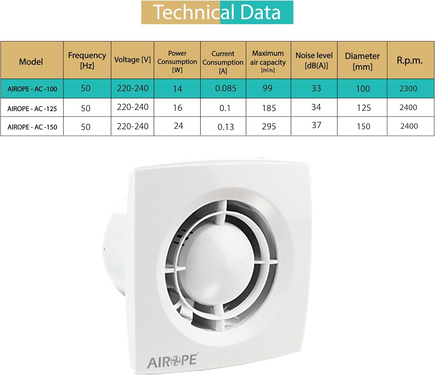 AC - 100 mm Fan, Exhaust Fan with Backdraft Damper, CMV, Low Power Con ...