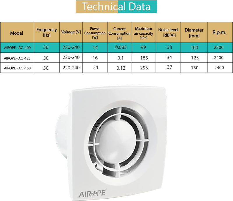 AC- 100 mm Fan, Air Extractor with Check Valve, VMC, Low Energy Consumption, for Bathroom, Kitchen, Office, Toilet, Silent, 5 Year Warranty