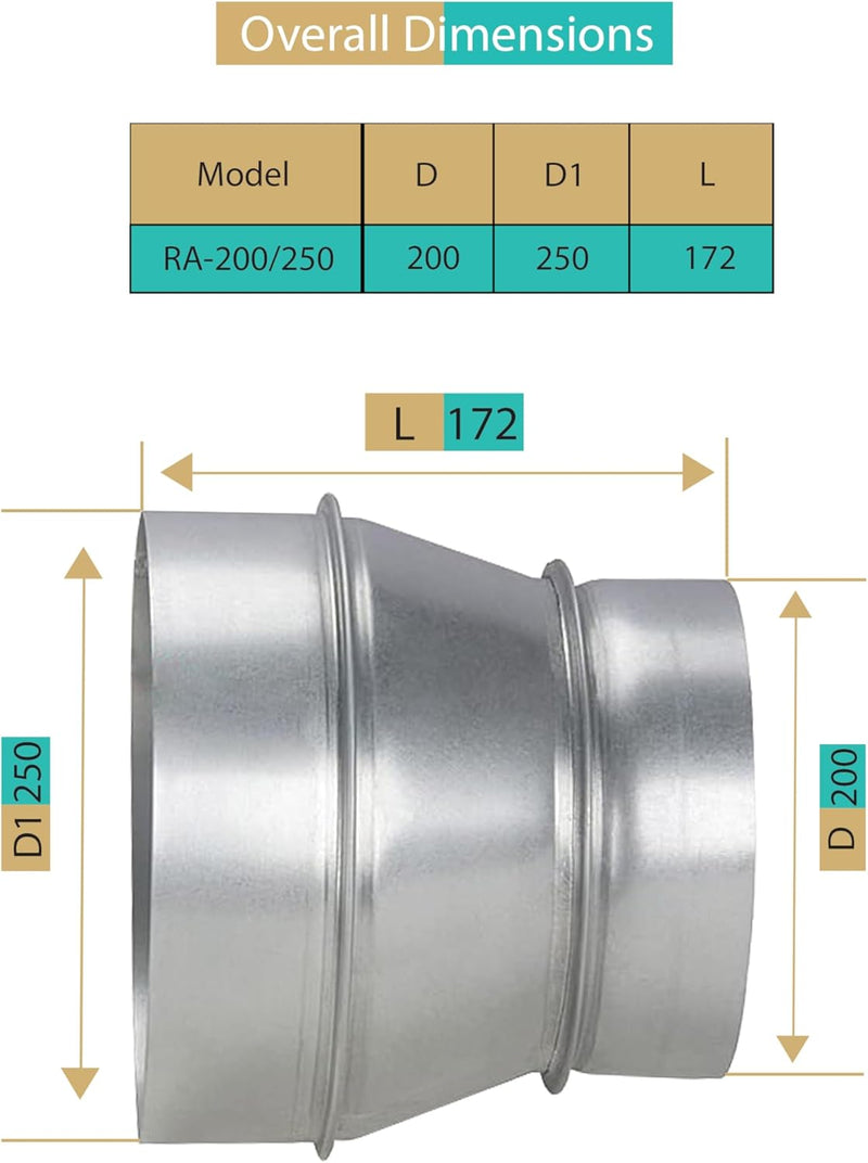 RA-200/250 mm Galvanised Steel Duct Reducer, Corrosion Resistant, Ideal for Ventilation, Heating, Draining, Evacuation, Air Conditioning. Durable Performance. Wide Range of Dimensions