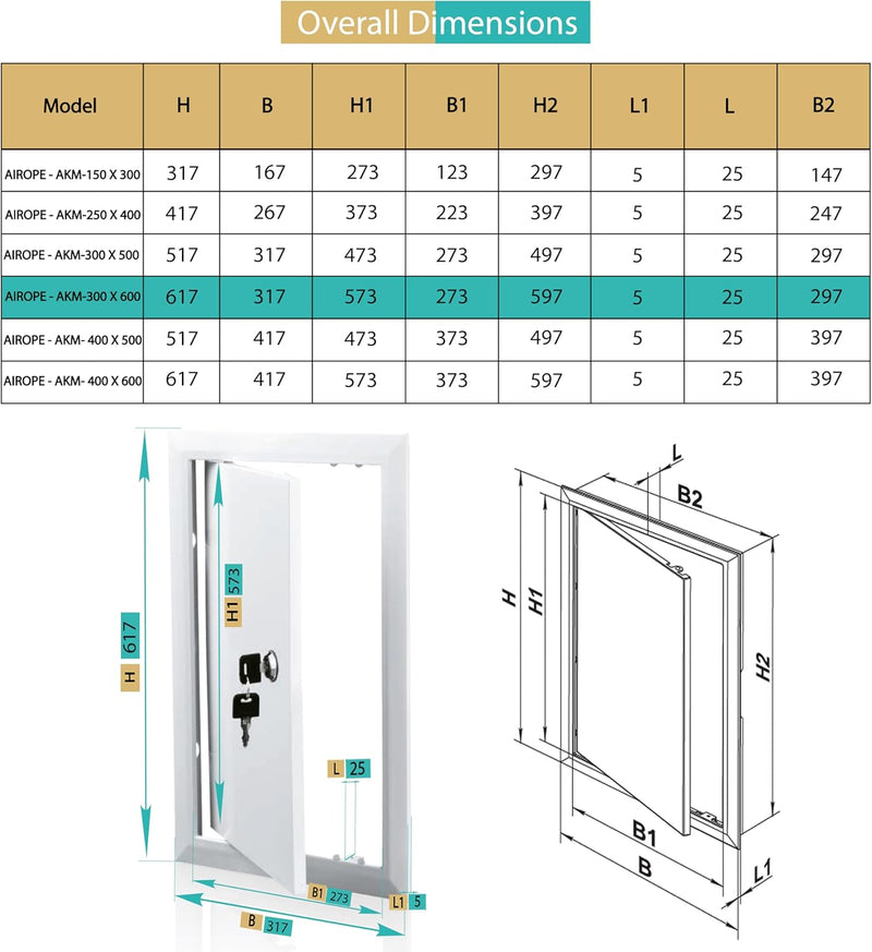 300 x 600 mm ABS Plastic Visit Hatch with Key Lock, Side Opening Left/Right, Access Panels for Water Meter, Ceiling, Bathtub, Fuse Boxes, Conceal Wires, Hoses