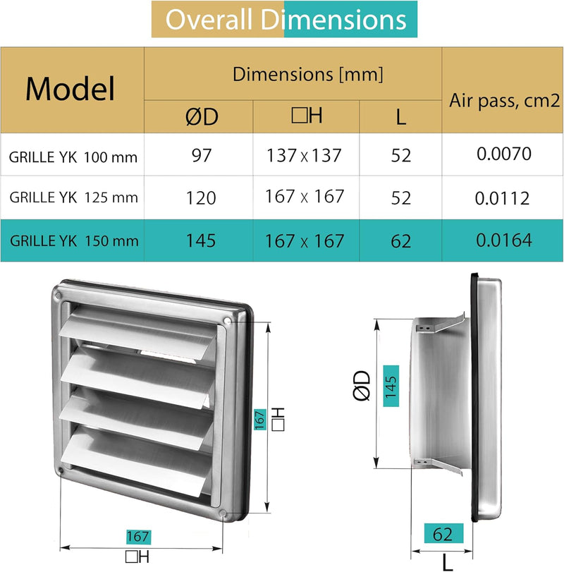 Stainless Steel Air Vent Grille 150 mm - Weather Resistant with Anti-Return Automatic Closing Shutters - Perfect for Dryers, Hoods, Ventilations, Exhaust Ducts