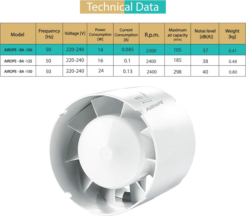 BA - 100 mm Silent Air Extractor, 105 m3/h, 14 W, In-line duct, Axial gain, Energy-saving, For Bath, WC, Toilet, Tent, Greenhouse, Kitchen, Office, Garage