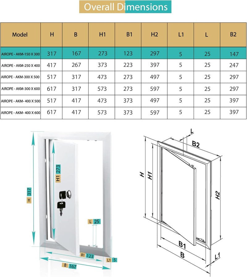 150 x 300 mm ABS Plastic Visit Hatch with Key Lock, Side Opening Left/Right, Access Panels for Water Meter, Ceiling, Bathtub, Fuse Boxes, Conceal Wires, Hoses