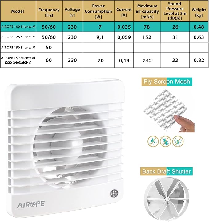 100 mm VMC Air Extractor Fan with Anti-Return Valve + Integrated Mosquito Net, 7 W, dB(A) 26, for Bathrooms, Kitchen, Office, Toilet, Silent, 5 Year Warranty AIROPE