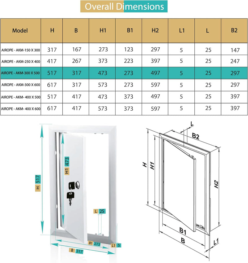 300 x 500 mm ABS Plastic Visit Hatch with Key Lock, Side Opening Left/Right, Access Panels for Water Meter, Ceiling, Bathtub, Fuse Boxes, Conceal Wires, Hoses