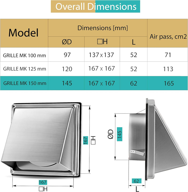 Stainless Steel Air Vent Grille 150 mm - Weatherproof with Check Valve - Perfect for Dryers, Hoods, Ventilations, Exhaust Ducts
