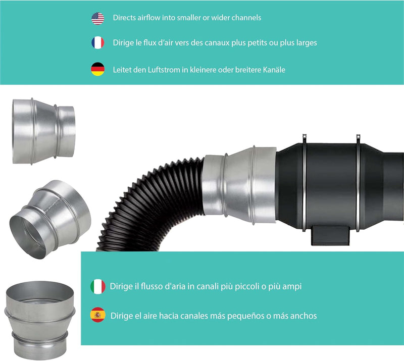 RA-200/250 mm Galvanised Steel Duct Reducer, Corrosion Resistant, Ideal for Ventilation, Heating, Draining, Evacuation, Air Conditioning. Durable Performance. Wide Range of Dimensions