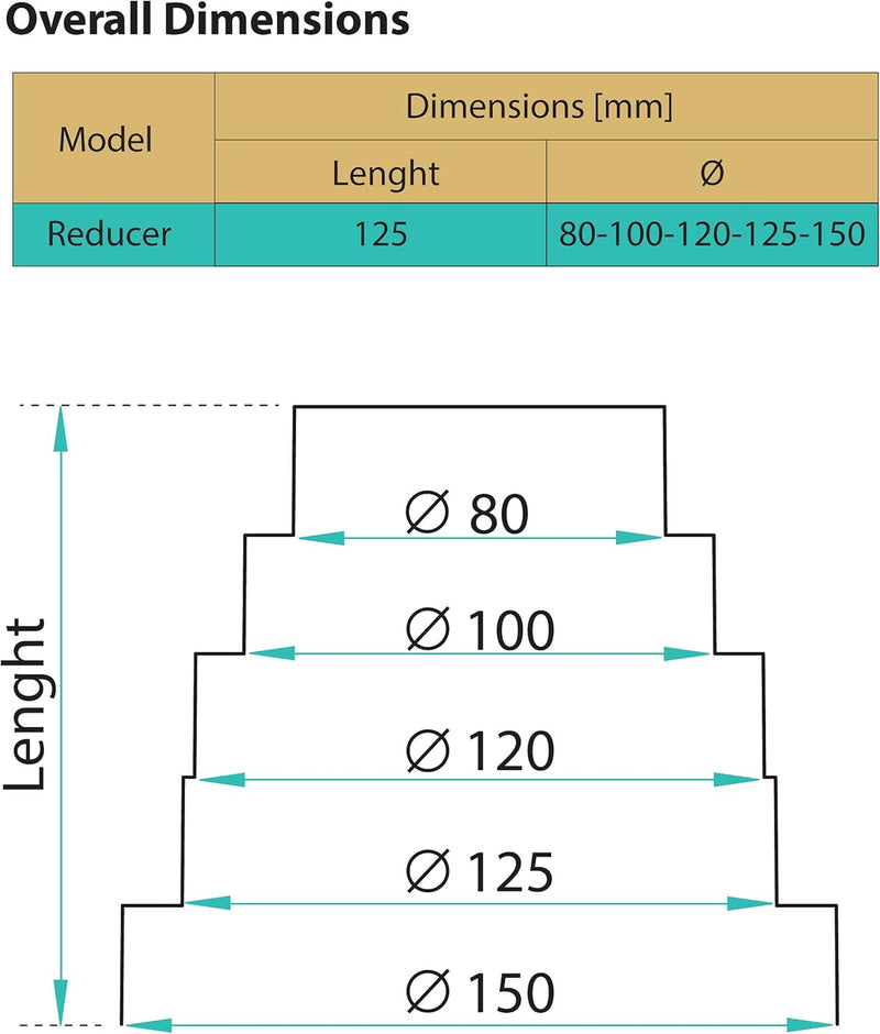 Universal Reducer Connector Diameter 80-150 mm, Adjustable for Hose in Ventilation Systems; Air Conditioner, Hose etc. Simply cut the reducer to the diameter you need.