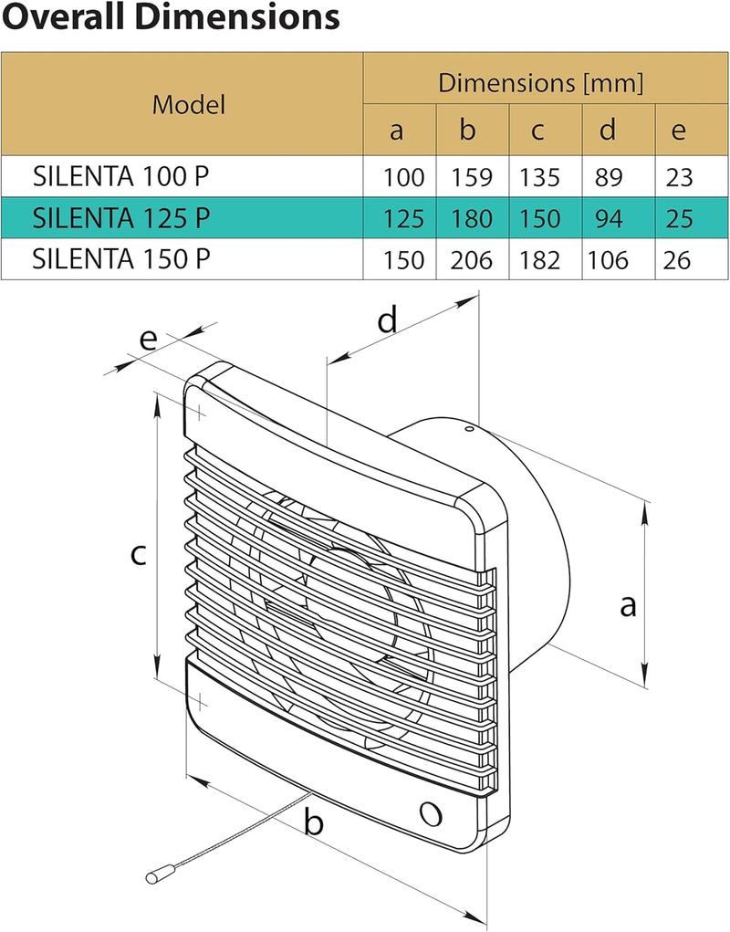 125 mm Ventilateur Extracteur d'Air VMC avec Interrupteur à Tirette, Clapet Anti-Retour + Moustiquaire, 9.1 W, pour Salle de Bain, Cuisine, WC, Silencieux, Garantie 5 Ans