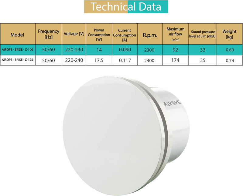 AIROPE-BRISE-C-100 mm VMC Air Extractor with Non-Return Valve, Low Energy Consumption, for Bathrooms, Kitchen, Office, Toilet, Silent, 5 Year Warranty