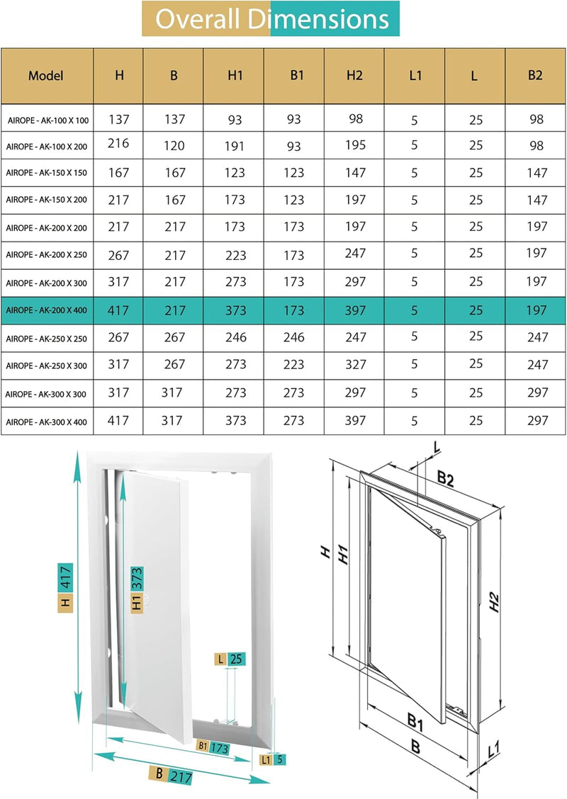 200 x 400 cm ABS Plastic Adjustable Access Panels, Side Opening Left/Right, Ideal for Water Meter, Ceiling, Bathtub, Fuse Boxes, Conceals Wires and Pipes