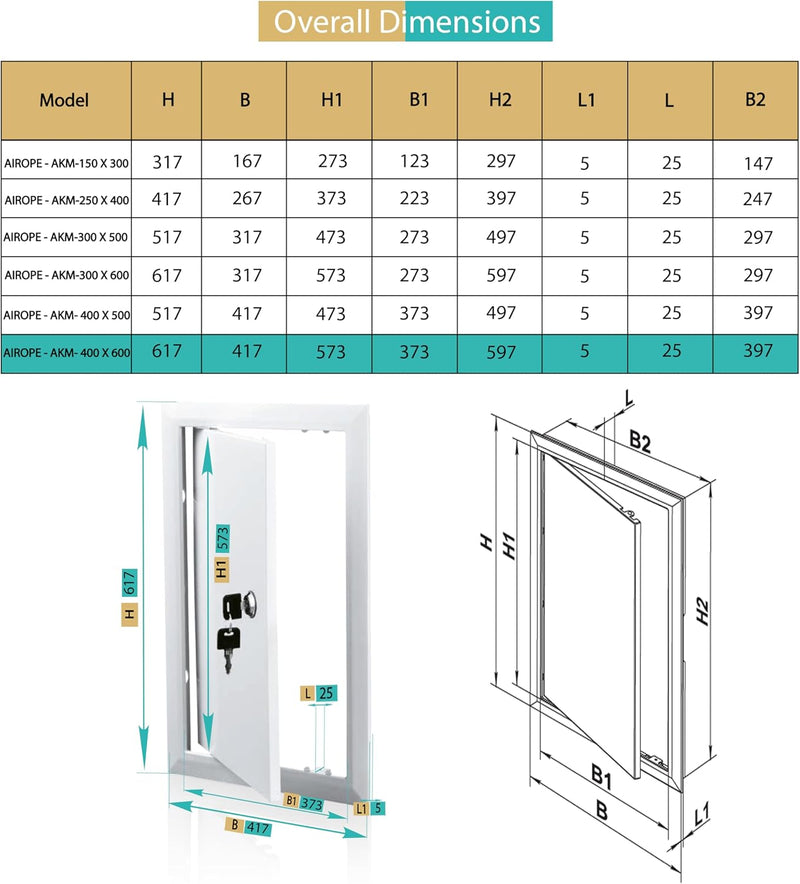 400 x 600 mm ABS Plastic Visit Hatch with Key Lock, Side Opening Left/Right, Access Panels for Water Meter, Ceiling, Bathtub, Fuse Boxes, Conceal Wires, Hoses
