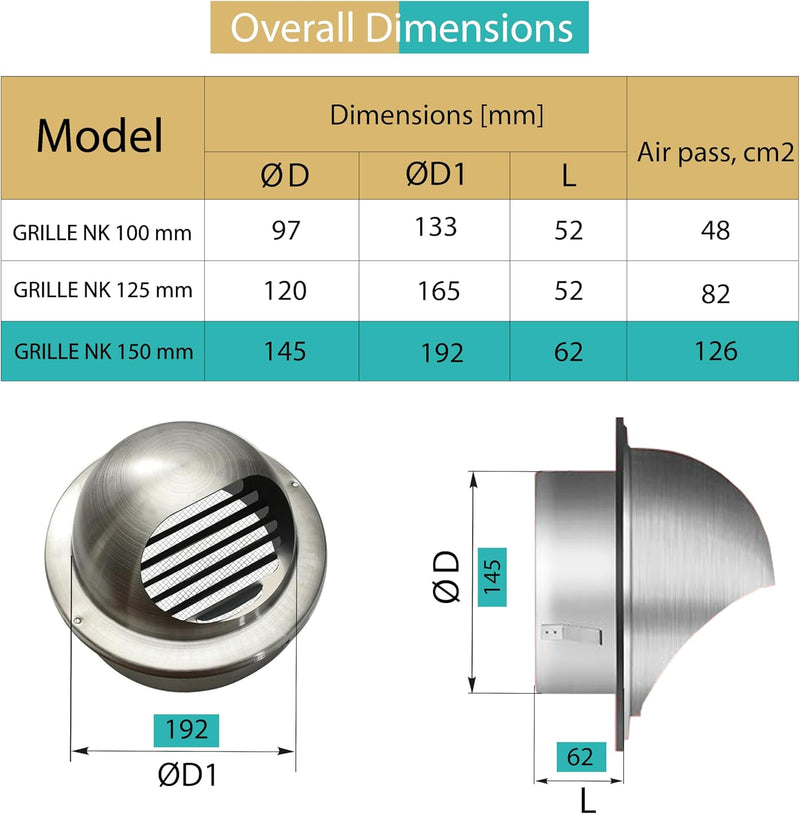 150mm Stainless Steel Vent Grille with Built-In Mosquito Net, Weather Resistant, Perfect for Extractor Hoods, Ventilation and Exhaust Ducts