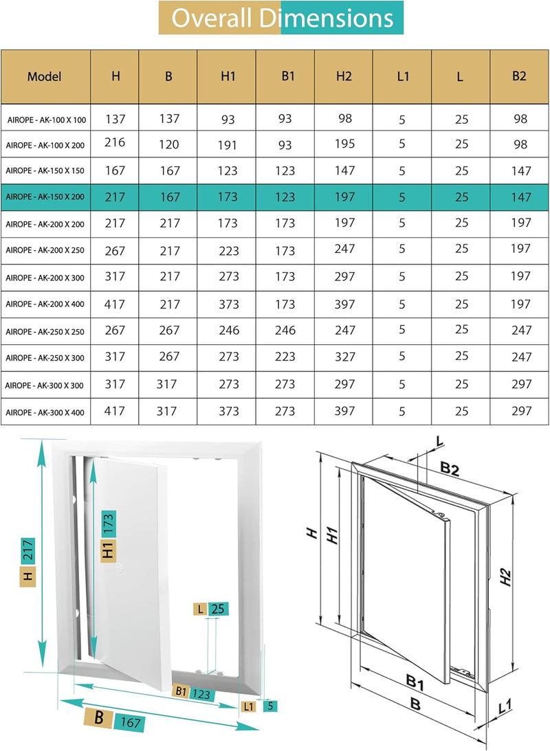 150 x 200 cm ABS Plastic Adjustable Access Panels, Side Opening Left/Right, Ideal for Water Meter, Ceiling, Bathtub, Fuse Boxes, Conceals Wires and Pipes