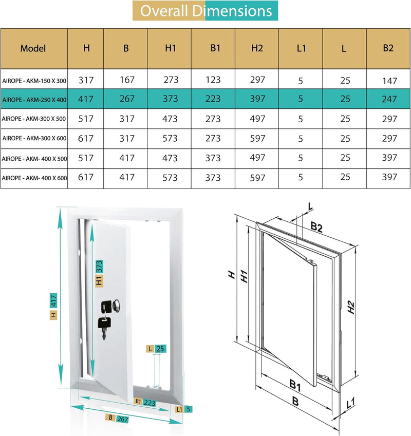 250 x 400 mm ABS Plastic Visit Hatch with Key Lock, Side Opening Left/Right, Access Panels for Water Meter, Ceiling, Bathtub, Fuse Boxes, Conceal Wires, Hoses
