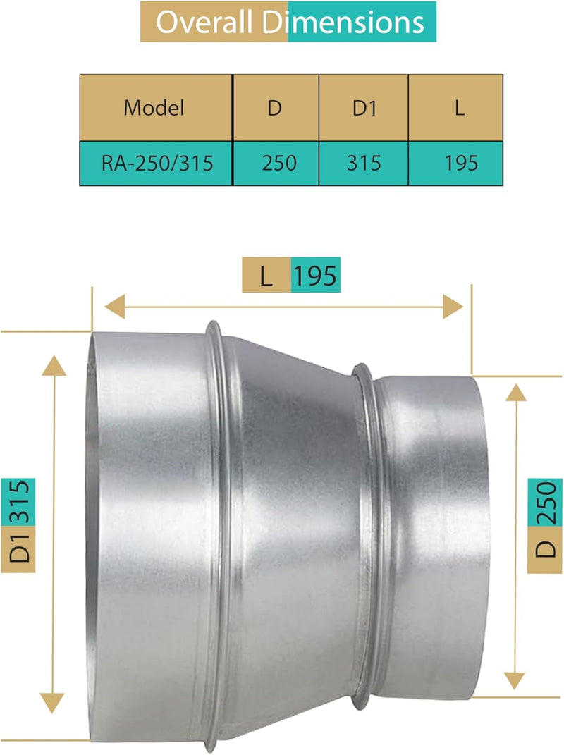 RA-250/315 mm Galvanized Steel Duct Reducer, Corrosion Resistant, Ideal for Ventilation, Heating, Draining, Evacuation, Air Conditioning. Durable Performance. Wide Range of Dimensions