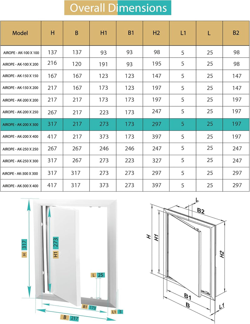 200 x 300 cm ABS Plastic Adjustable Access Panels, Side Opening Left/Right, Ideal for Water Meter, Ceiling, Bathtub, Fuse Boxes, Conceals Wires and Pipes
