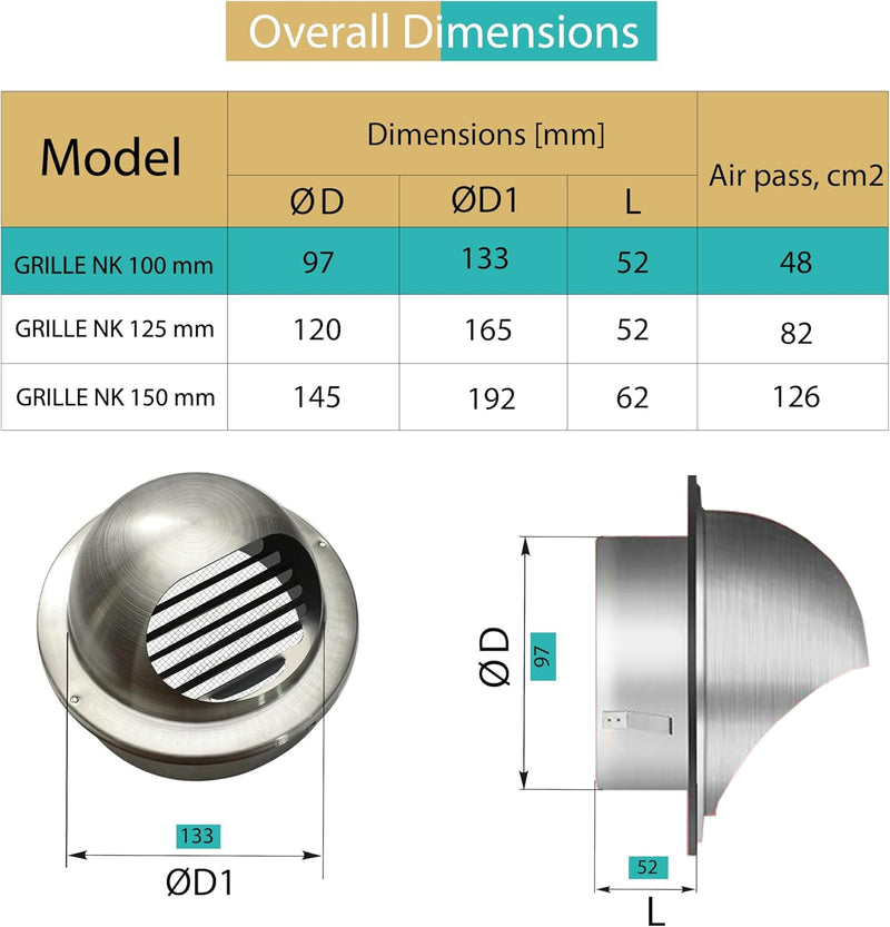100mm Stainless Steel Air Vent Grille with Built-In Mosquito Net, Weather Resistant, Perfect for Extractor Hoods, Ventilation and Exhaust Ducts
