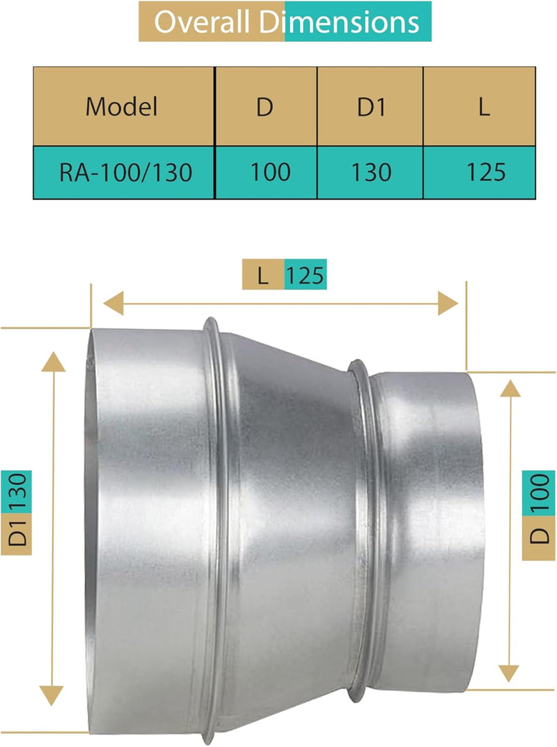 RA-100/130 mm galvanised steel duct reducer, corrosion-resistant, ideal for ventilation, heating, drainage, evacuation, air conditioning. Durable performance. Wide range of dimensions