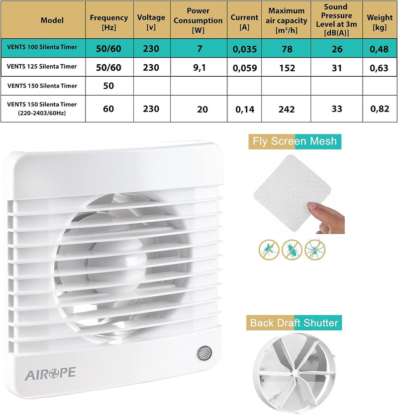 100 mm Timer, Fan, Extractor with Anti-Return Valve + Integrated Mosquito Net, 7 W, dB(A) 26.VMC for Bathroom, Kitchen, Office, Toilet, Silent, 5 Year Warranty AIROPE