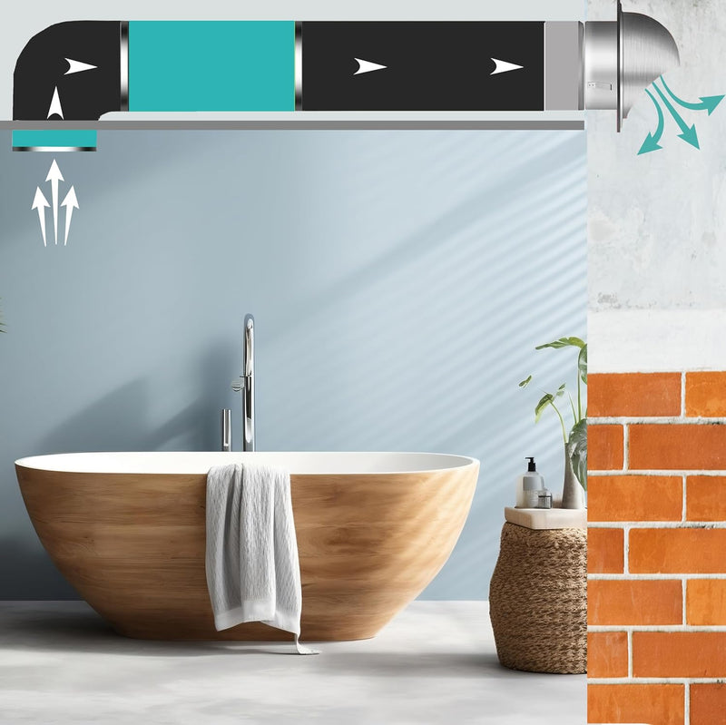 125mm Stainless Steel Vent Grille with Built-In Mosquito Net, Weather Resistant, Perfect for Extractor Hoods, Ventilation and Exhaust Ducts