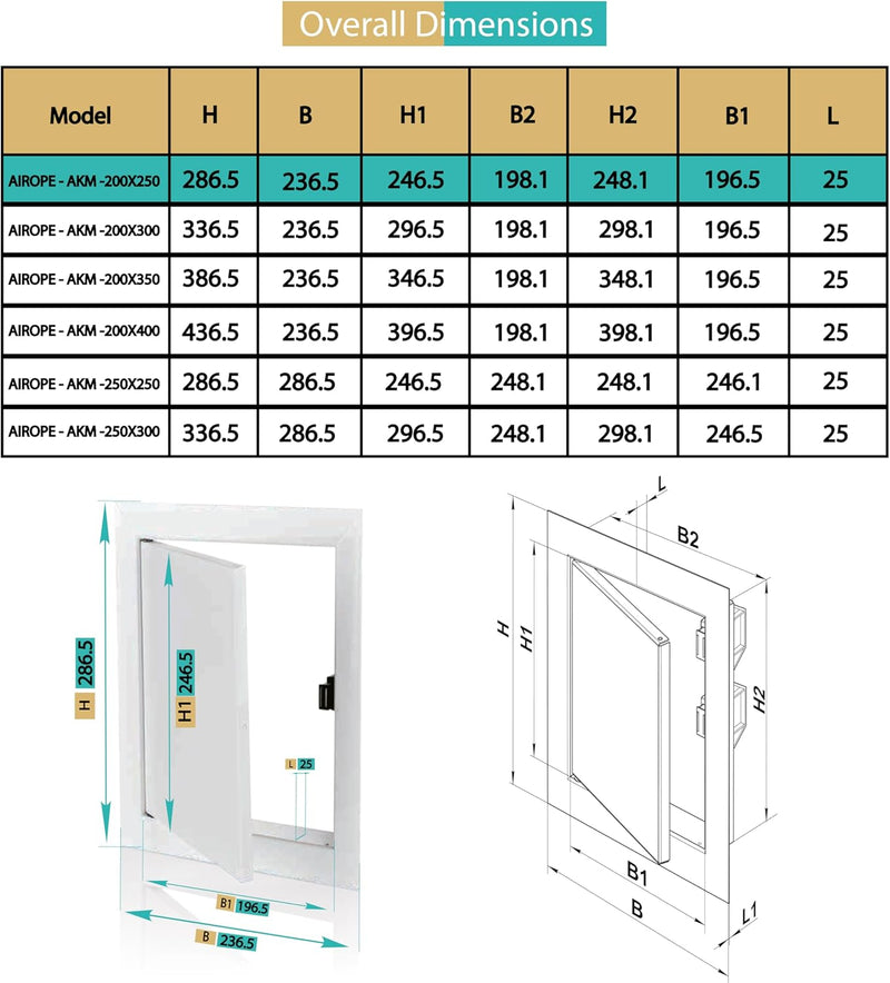 200 x 250 mm Steel Door with Magnetic Closure, Side Opening Left/Right, Access Panels for Water Meter, Ceiling, Bathtub, Fuse Boxes, Conceals Wires, Pipes