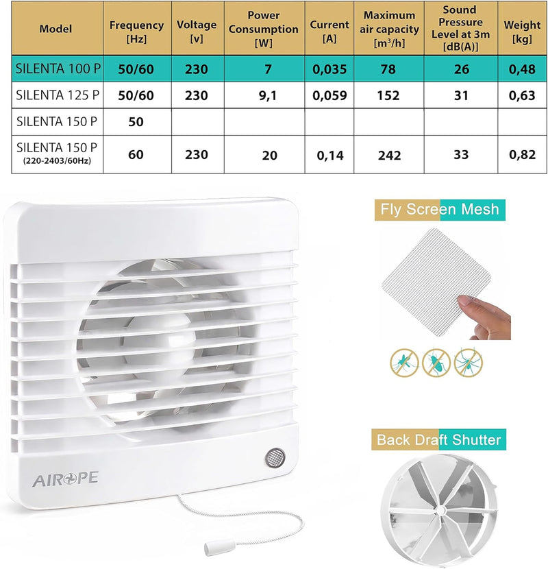 100 mm Ventilateur Extracteur d'Air VMC avec Interrupteur à Tirette, Clapet Anti-Retour + Moustiquaire, 7W, 26 dB, pour Salle de Bain, Cuisine, WC, Silencieux, Garantie 5 Ans