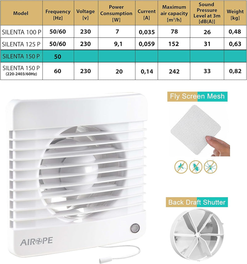 150 mm Ventilateur Extracteur d'Air VMC avec Interrupteur à Tirette, Clapet Anti-Retour + Moustiquaire, pour Salle de Bain, Cuisine, WC, Silencieux, Garantie 5 Ans