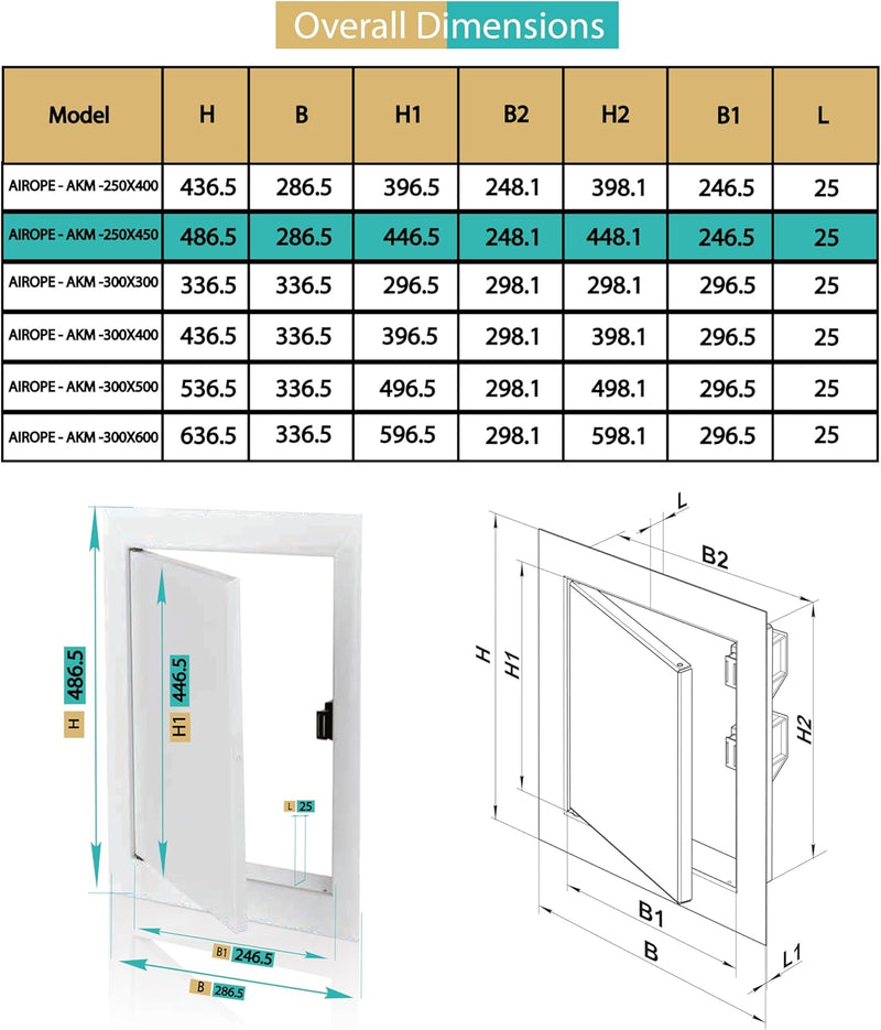 250 x 450 mm Steel Door with Magnetic Closure, Side Opening Left/Right, Access Panels for Water Meter, Ceiling, Bathtub, Fuse Boxes, Conceals Wires, Pipes