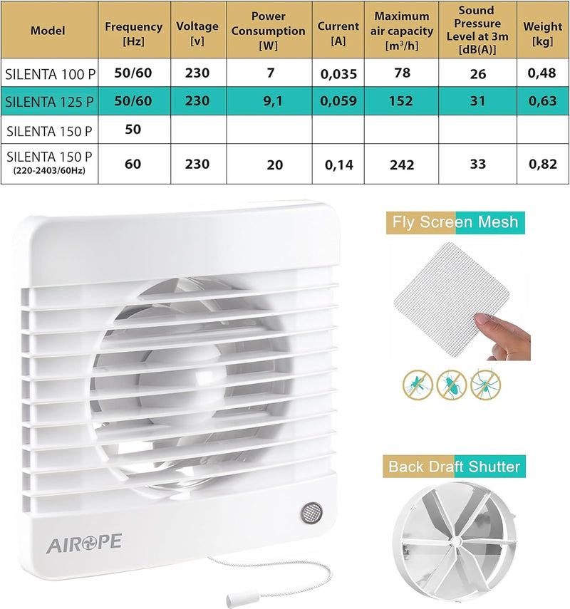 125 mm Ventilateur Extracteur d'Air VMC avec Interrupteur à Tirette, Clapet Anti-Retour + Moustiquaire, 9.1 W, pour Salle de Bain, Cuisine, WC, Silencieux, Garantie 5 Ans